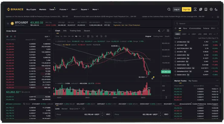 Binance.com Screenshot